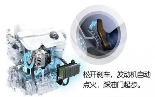 发动机启停是什么意思