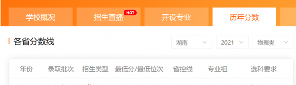 西安建筑科技大学全国排名