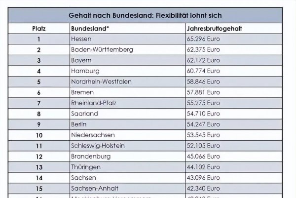 德国总人口数是多少