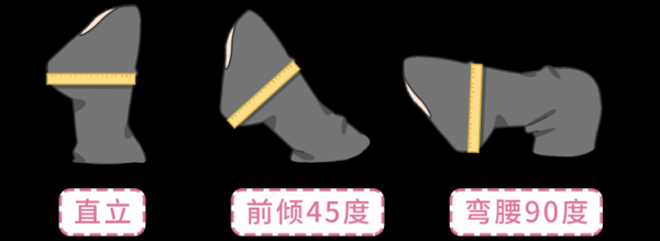 怎么量胸围确定罩杯大小图片