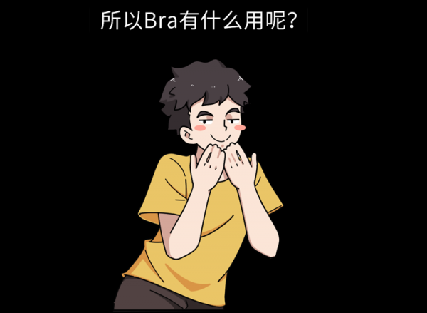 怎么量胸围确定罩杯大小图片