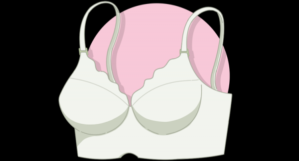 怎么量胸围确定罩杯大小图片