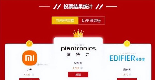 十大顶级蓝牙耳机有哪些牌子