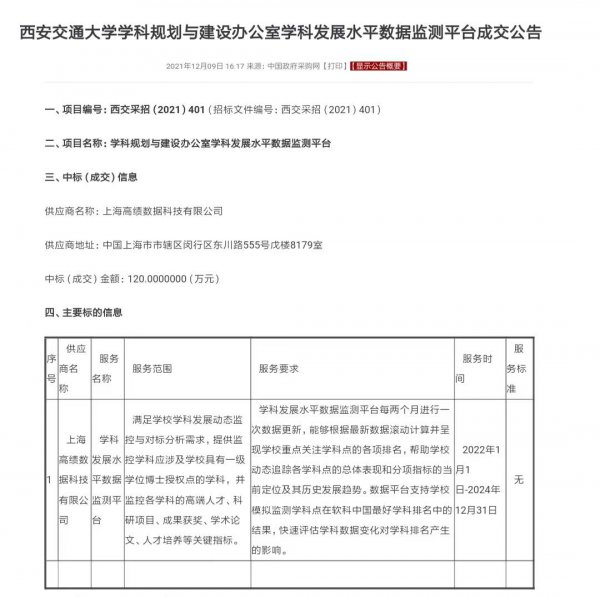 全国名牌大学排行榜前十名