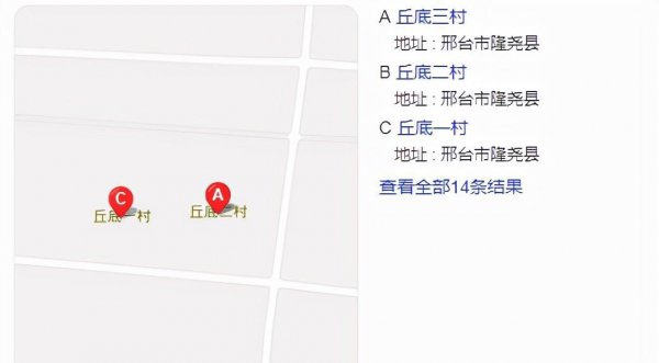 自然村与行政村的区别