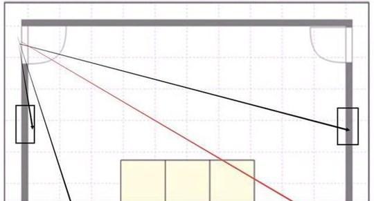 穿堂煞什么意思