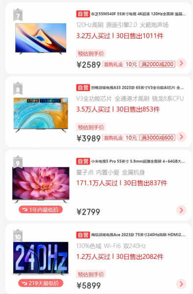 全国十大电视排行榜