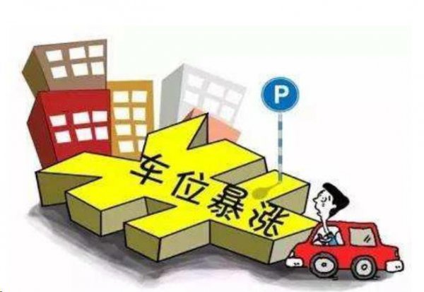 车位产权是多少年