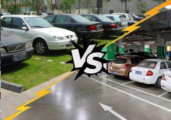 车位产权是多少年