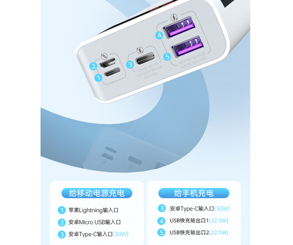 充电宝品牌十大排名