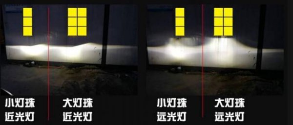 led车灯哪个牌子质量好