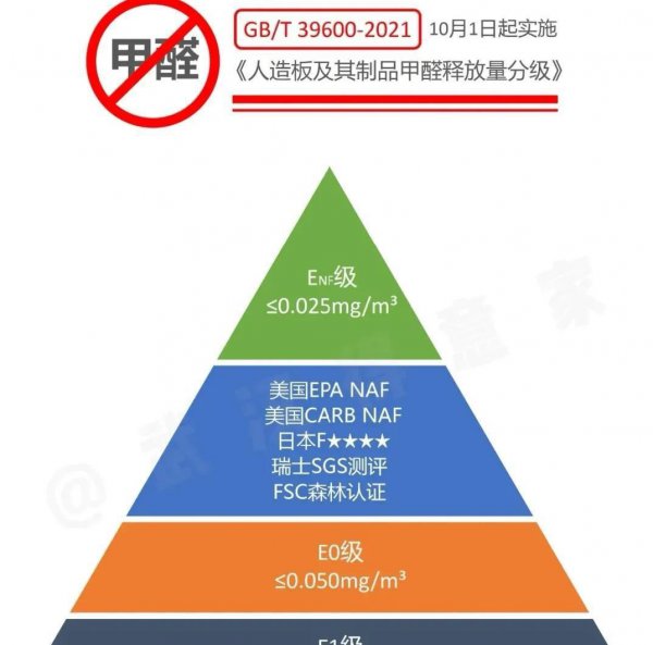 柜子定制品牌排行榜前十名