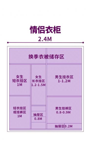 柜子定制品牌排行榜前十名