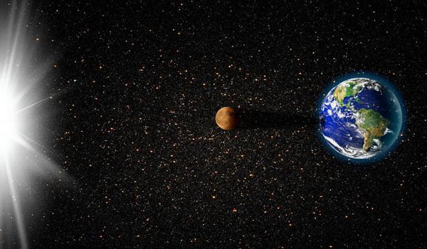 太阳月亮地球的关系介绍