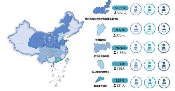 西北农林科技大学怎么样