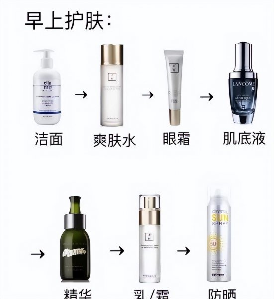 防晒什么时候涂最好