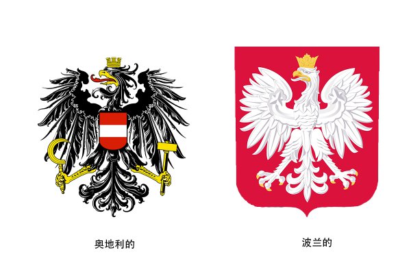 奥地利人口和面积是多少