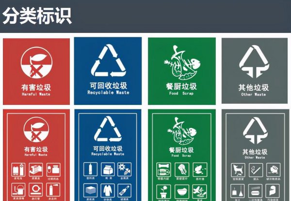 绿色垃圾桶是什么垃圾分类
