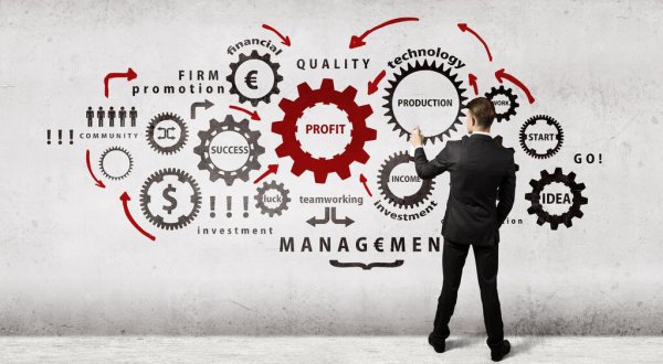 带团队的六个管理方法