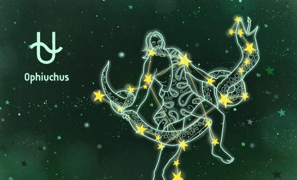 星座是什么意思分析