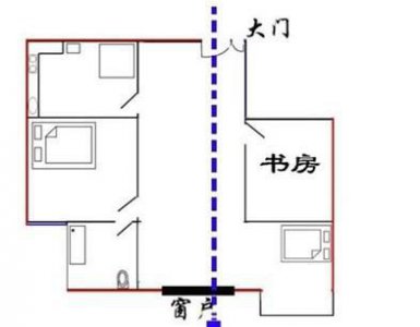 穿堂煞什么意思 穿堂煞的风水原理及正确化解方法
