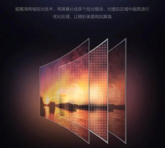 曲屏电视和直屏电视哪个好用一点 建议买曲面屏电视吗