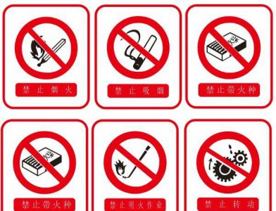 安全标志有哪四种 四种安全标准分别都代表什么含义