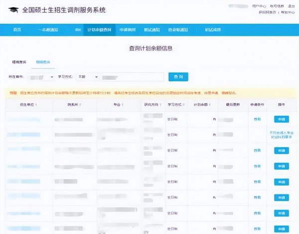 研究生调剂是怎么调剂的