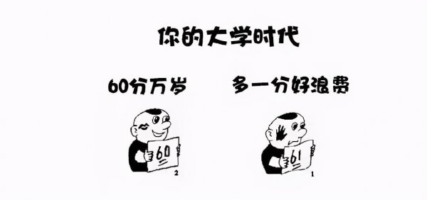 大学绩点满分是4还是5