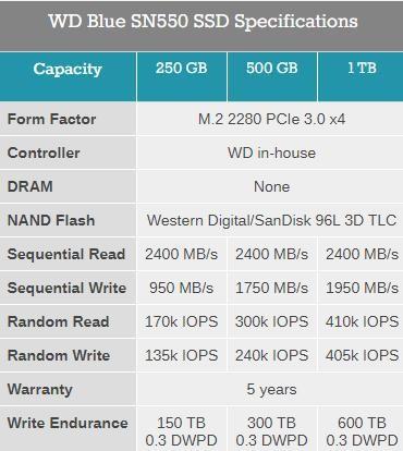 笔记本可以装几个固态硬盘