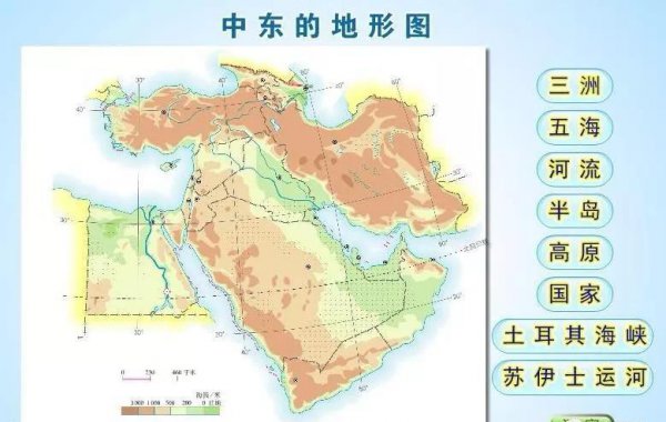 中东是哪个洲的