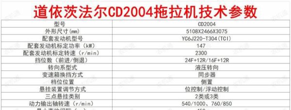 拖拉机哪个牌子质量好