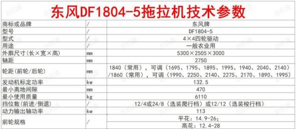 拖拉机哪个牌子质量好