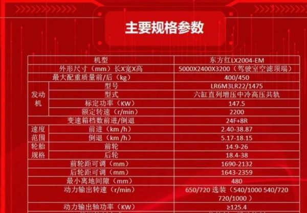 拖拉机哪个牌子质量好