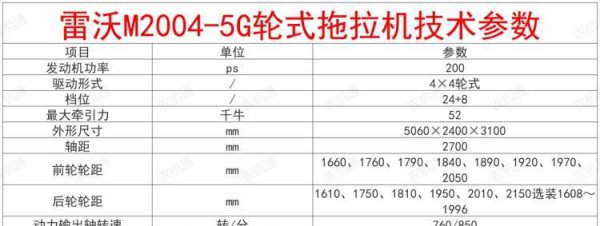 拖拉机哪个牌子质量好