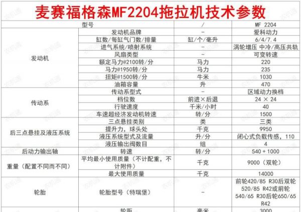 拖拉机哪个牌子质量好