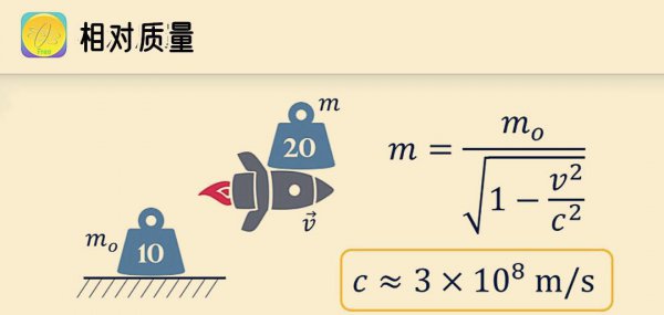太阳的能量来自哪里
