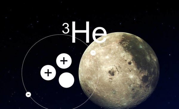 太阳的能量来自哪里