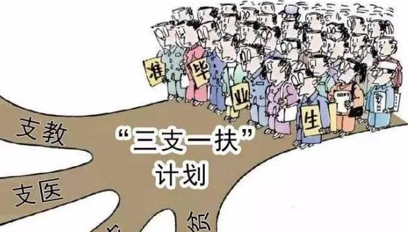 医学类最吃香的三个专业