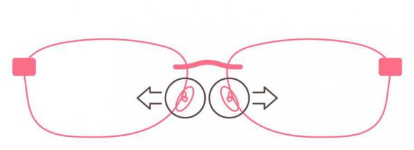 眼镜腿太松怎么调整