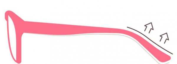 眼镜腿太松怎么调整