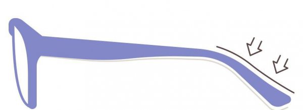 眼镜腿太松怎么调整