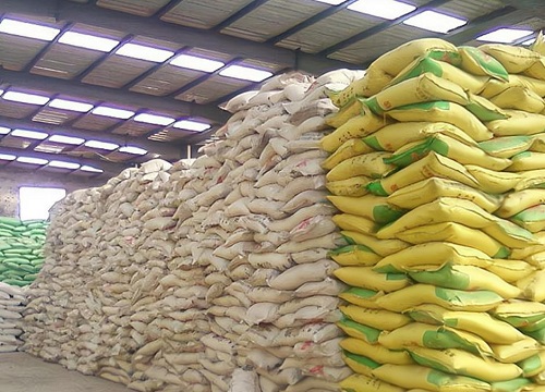 预计2023年尿素价格趋势