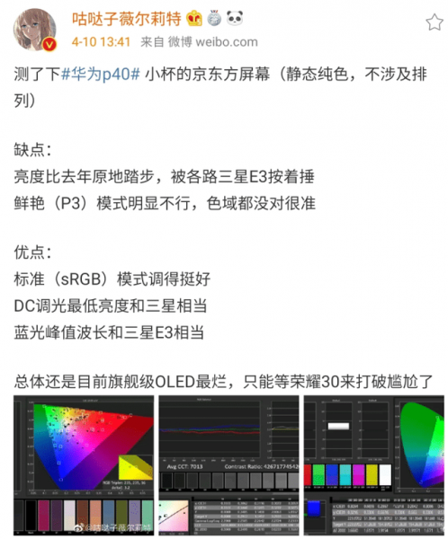 为什么不建议买p40
