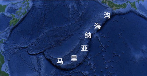 太平洋面积多少平方公里