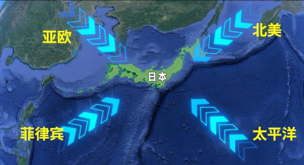 太平洋面积多少平方公里