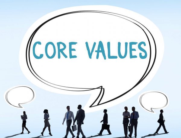 什么是价值观的含义