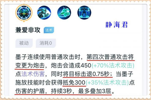 王者荣耀最强英雄排名