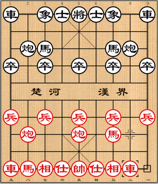 初学下象棋的基本要领