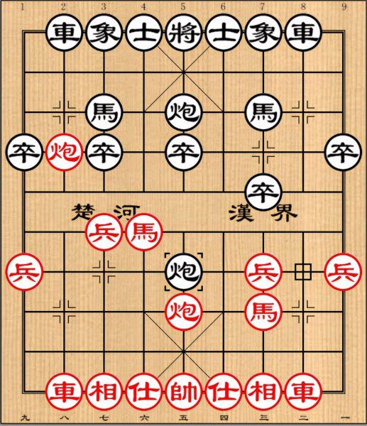 初学下象棋的基本要领